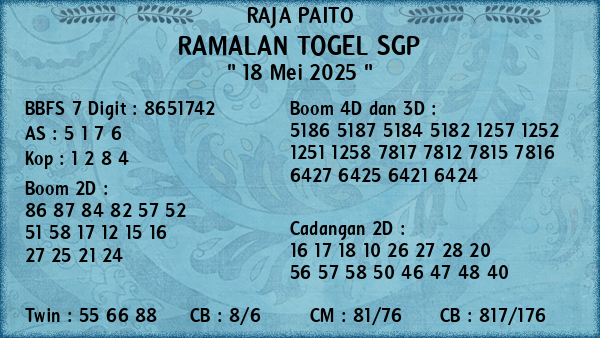 Prediksi SGP