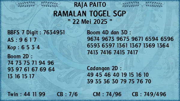 Prediksi SGP
