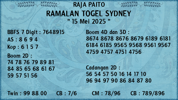 Prediksi Sydney