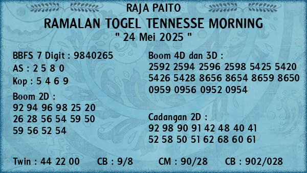 Prediksi Tennesse Morning