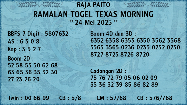 Prediksi Texas Morning