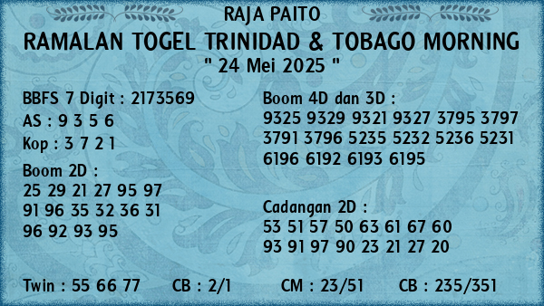 Prediksi Trinidad & Tobago Morning