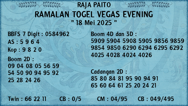 Prediksi Vegas Evening