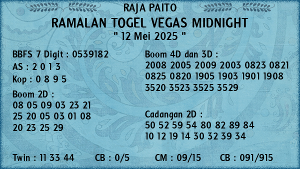 Prediksi Vegas Midnight
