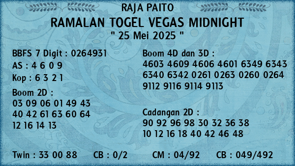 Prediksi Vegas Midnight