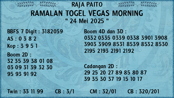 Prediksi Vegas Morning